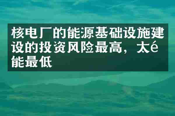 核电厂的能源基础设施建设的投资风险最高，太阳能最低
